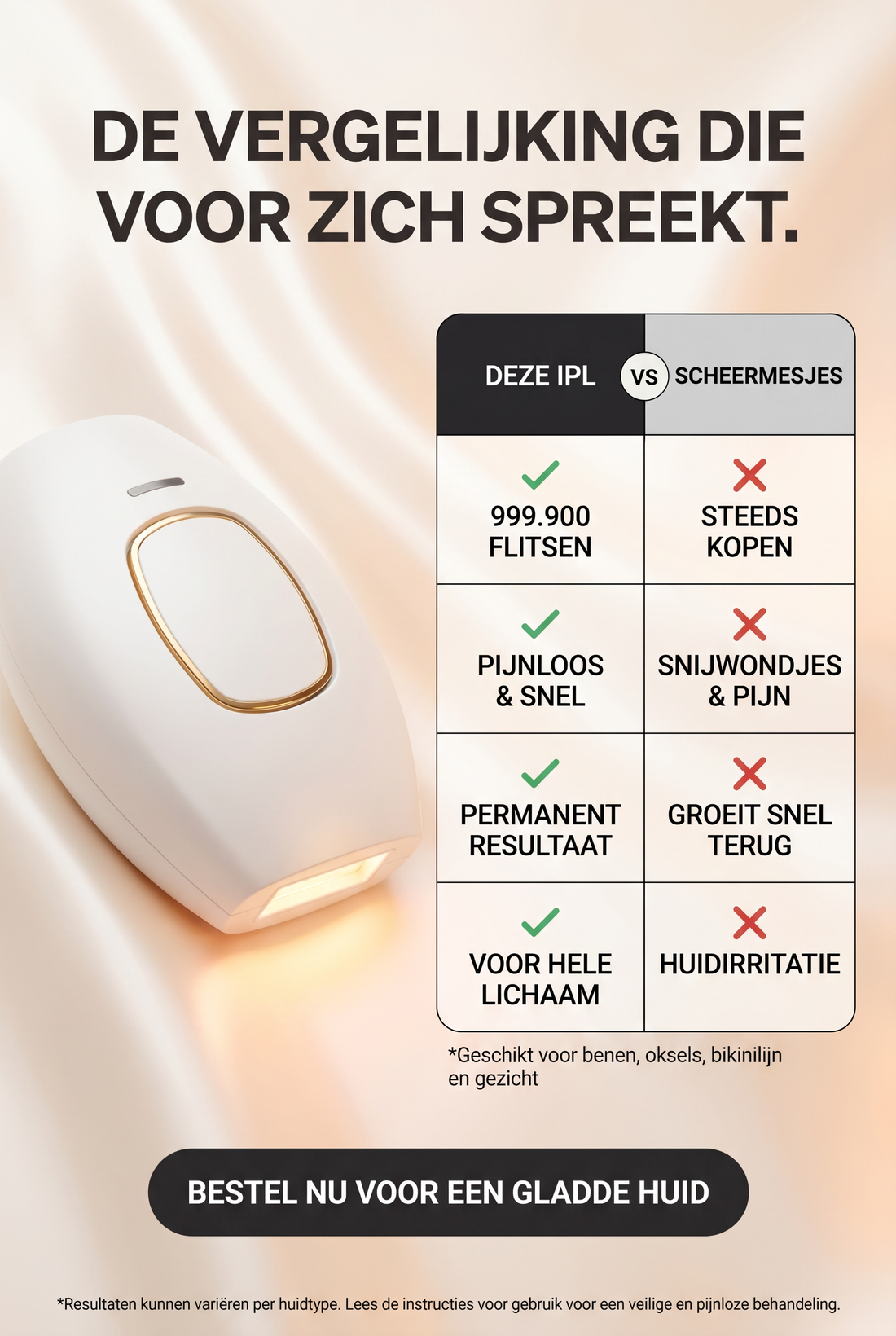 IPL ontharing thuis vs. laser: wat werkt beter? Kenza Beauty Lab