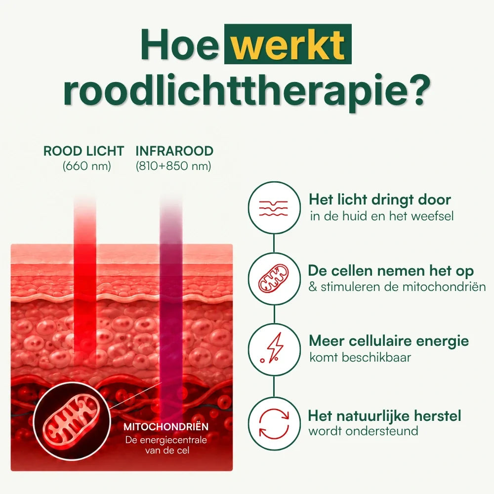 Roodlichttherapie masker – Gezicht & Nek