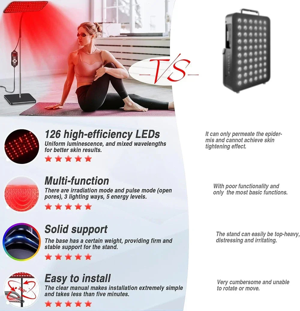 660nm & 850nm LED Roodlichttherapie Lamp – Huid & Spierherstel