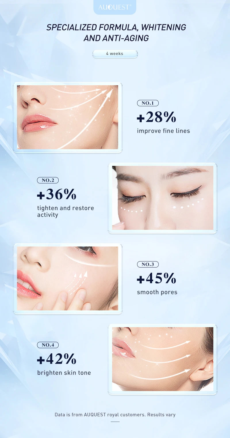 Retinol Anti-Rimpel Gezichtscrème met Hyaluronzuur — Hydratatie & Anti-Aging