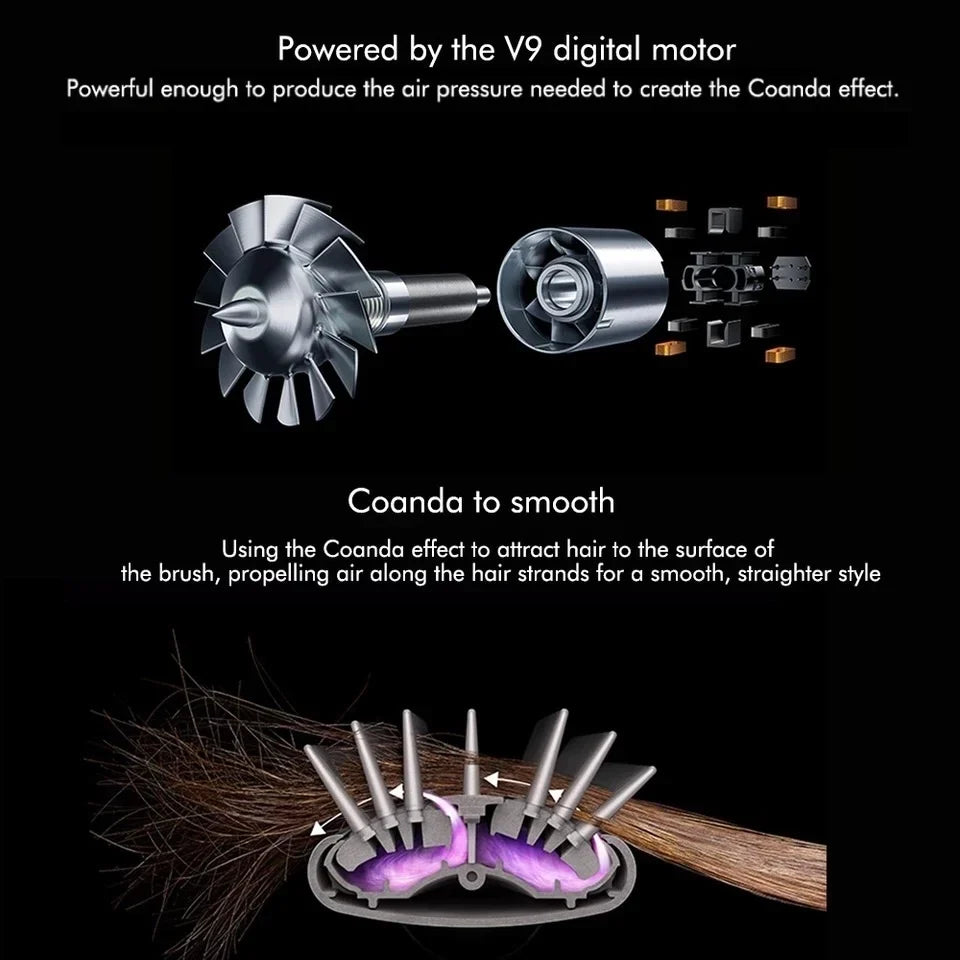 5-in-1 Multi Styler föhnen en volume Kenza Beauty Lab