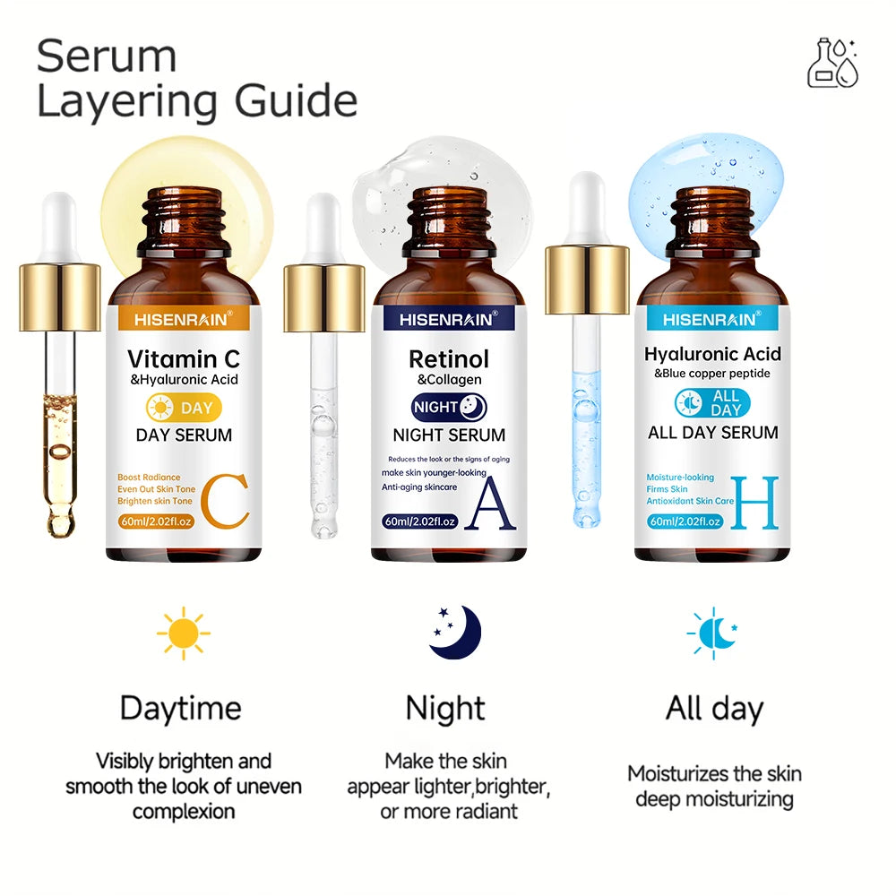 Vitamine C & Retinol Serum Duo — Anti-Aging & Diepe Hydratatie