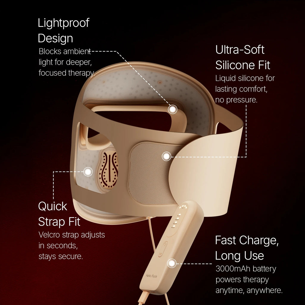Hello Face M300 4D LED Light Therapy Mask 311 LEDs, 4 Modes, Anti-Aging & Acne Care, Ergonomic Silicone Design, Visual Comfort Kenza Beauty Lab