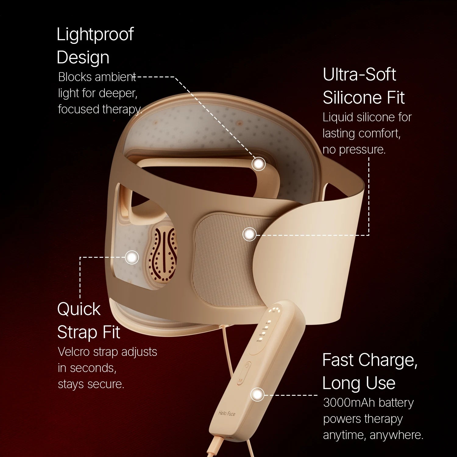 Hello Face M300 4D LED Light Therapy Mask 311 LEDs, 4 Modes, Anti-Aging & Acne Care, Ergonomic Silicone Design, Visual Comfort Kenza Beauty Lab