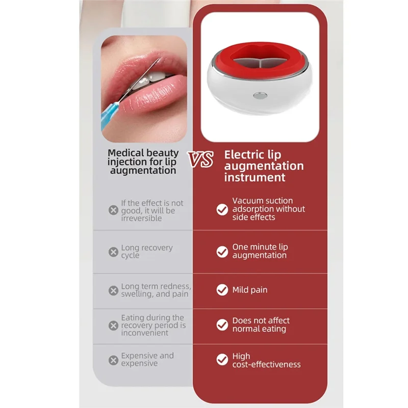 Elektrische Lip Plumper gebruik Kenza Beauty Lab