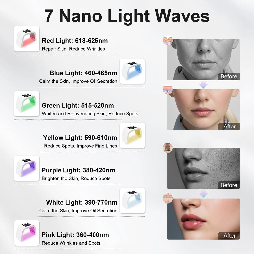 7-Kleuren PDT LED Gezichtsmasker – Professionele Photon Therapie