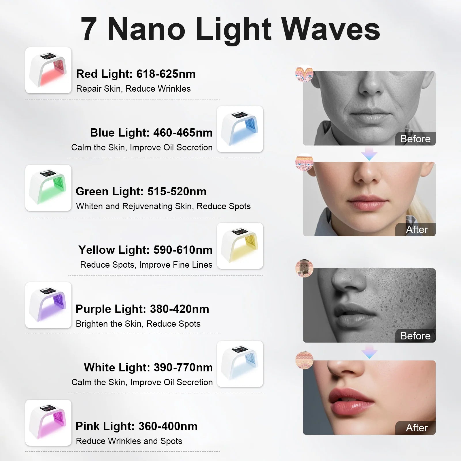 7-Kleuren PDT LED Gezichtsmasker – Professionele Photon Therapie