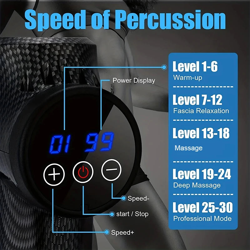 Massage Gun Elektrisch Percussie Pistol – Diepe Spiermassage & Herstel