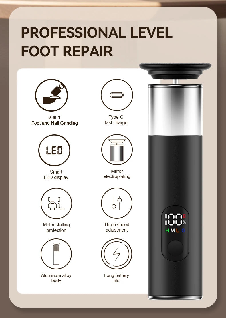 Electric Foot Grinder For Feet, 2-In-1 Foot File & Nail Polisher, Electric Callus Remover Pedicure File Unisex With Gift Box Kenza Beauty Lab
