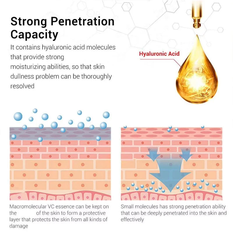 Retinol Crème Shot — Verstrakking & Poriënverkleining