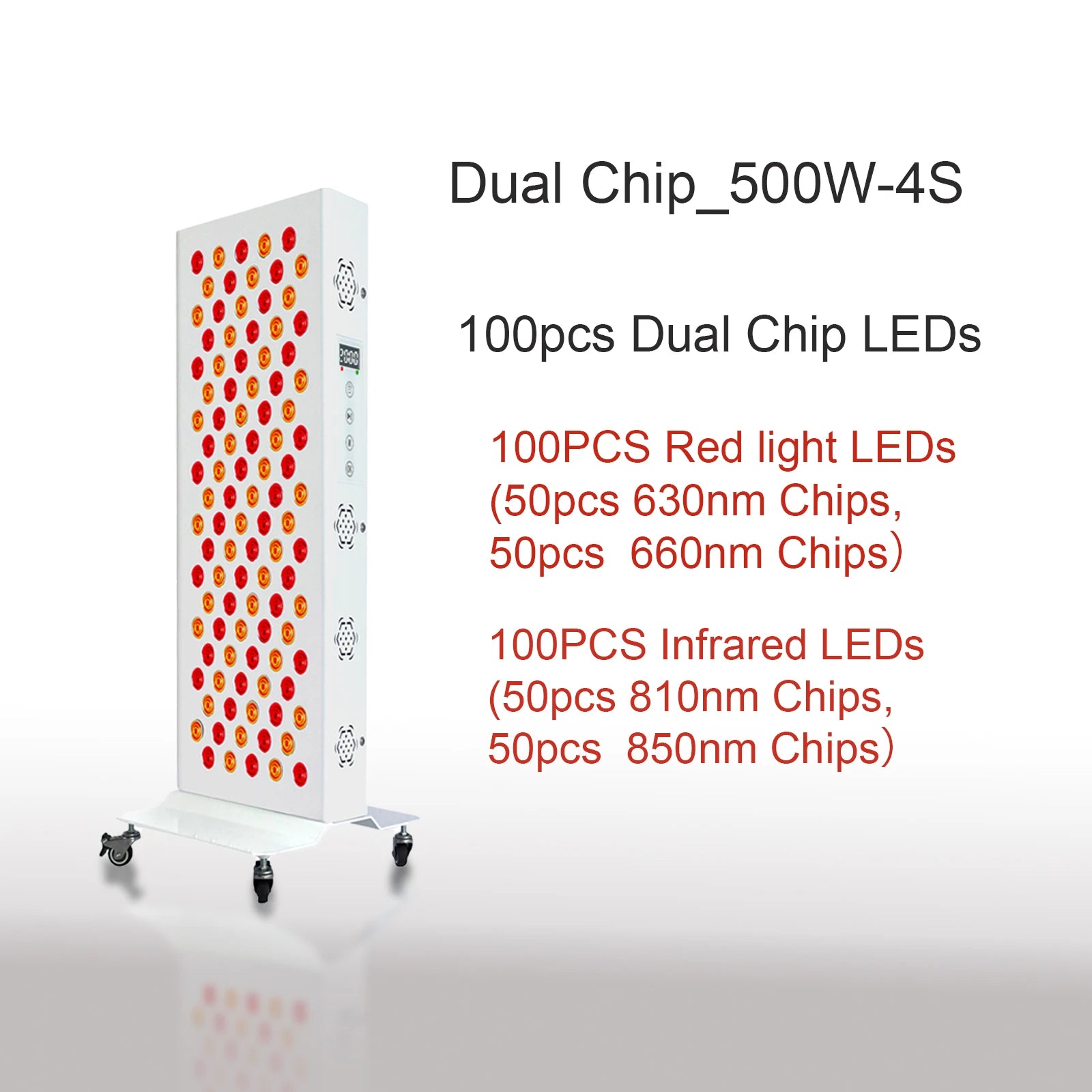 Dual Chip Roodlicht Therapiepaneel — 660nm & 850nm