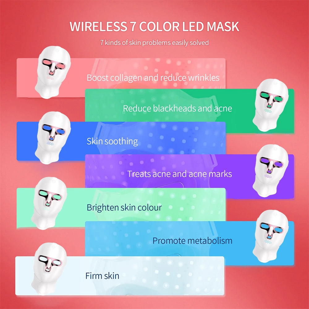 LED Gezichts- en Nekmasker — Photon Lichttherapie, Versteviging & Huidverjonging