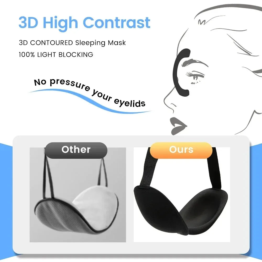 3D Slaapmasker Memory Foam — Lichtblokkerend voor Slaap & Reizen