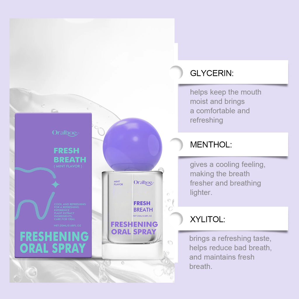 Mint Mondspray 20ml — Langdurig Frisse Adem & Alcoholvrij