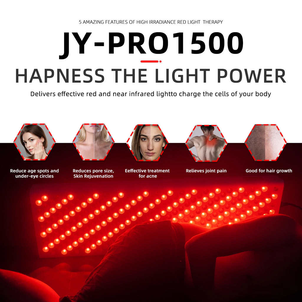 Dual Chip Roodlicht Therapiepaneel — 660nm & 850nm