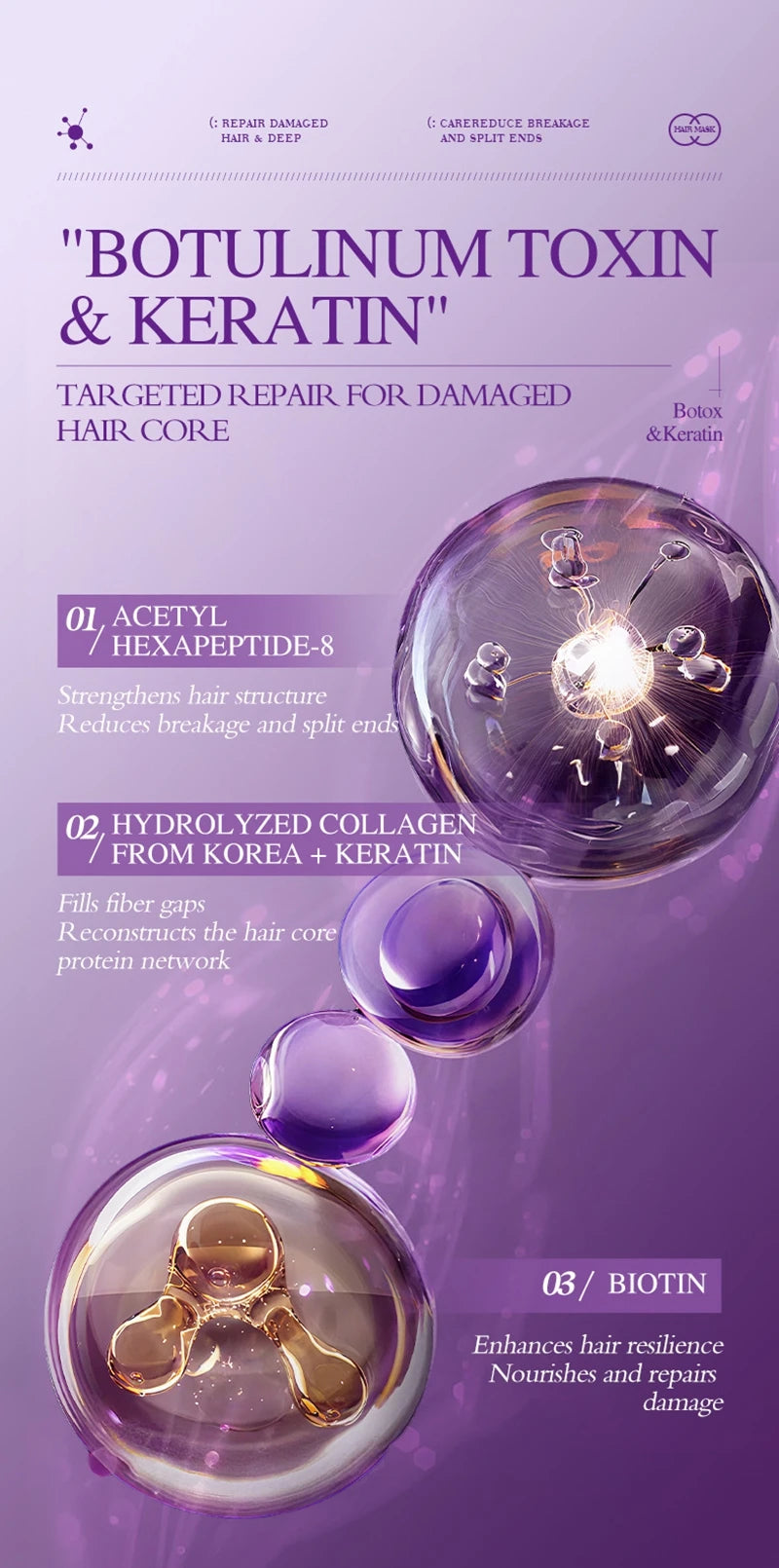 Keratin Hair Mask — 5-Second Repair Treatment