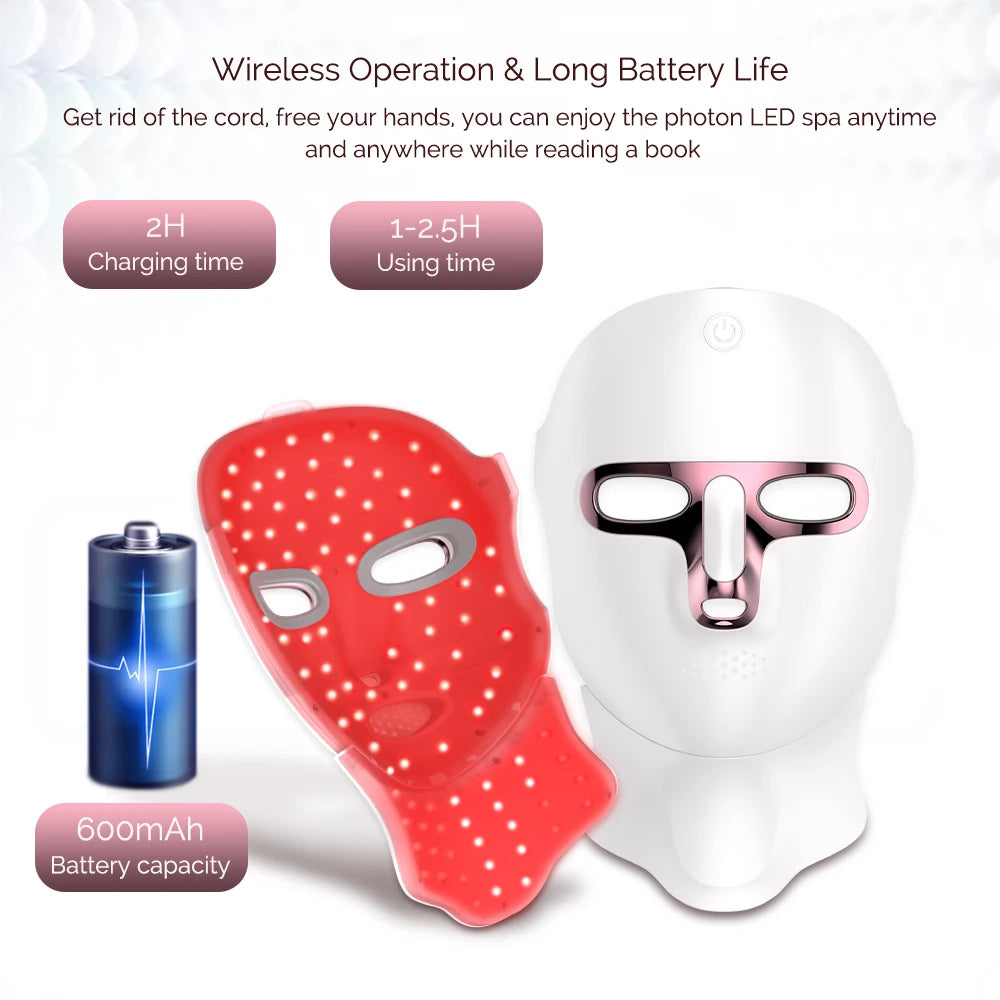LED Gezichts- en Nekmasker — Photon Lichttherapie, Versteviging & Huidverjonging