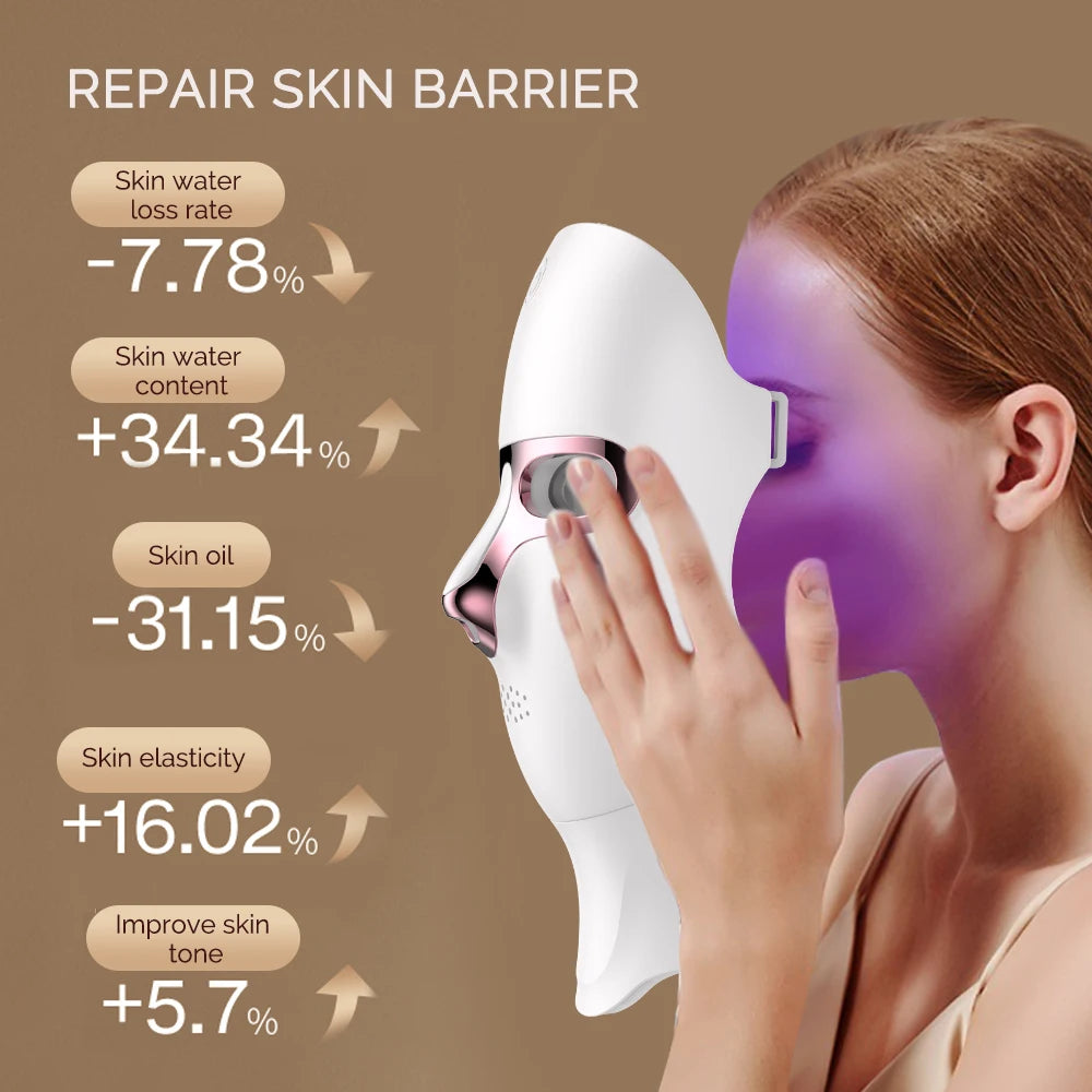 LED Gezichts- en Nekmasker — Photon Lichttherapie, Versteviging & Huidverjonging