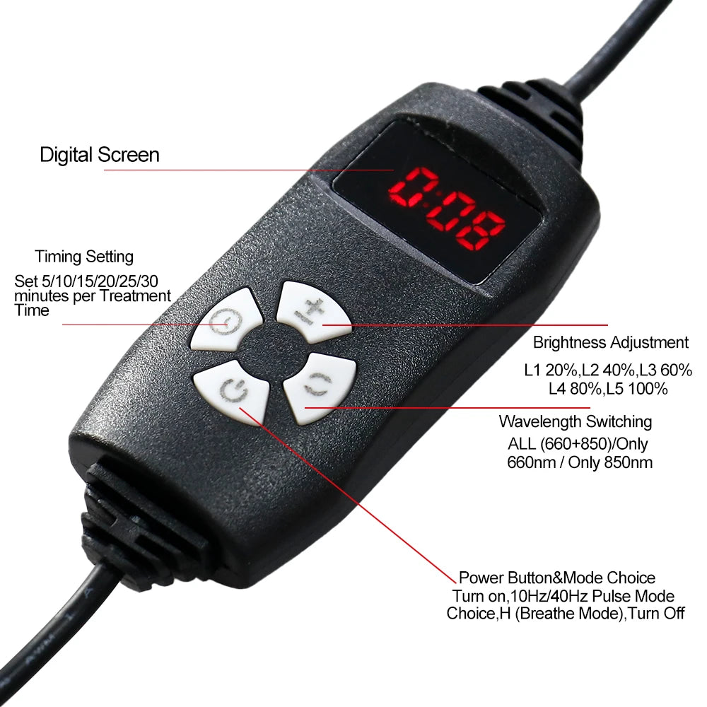 LED Rood & Infrarood Lichttherapie Riem — 120 LED's, 660nm & 850nm voor Rug & Lichaam