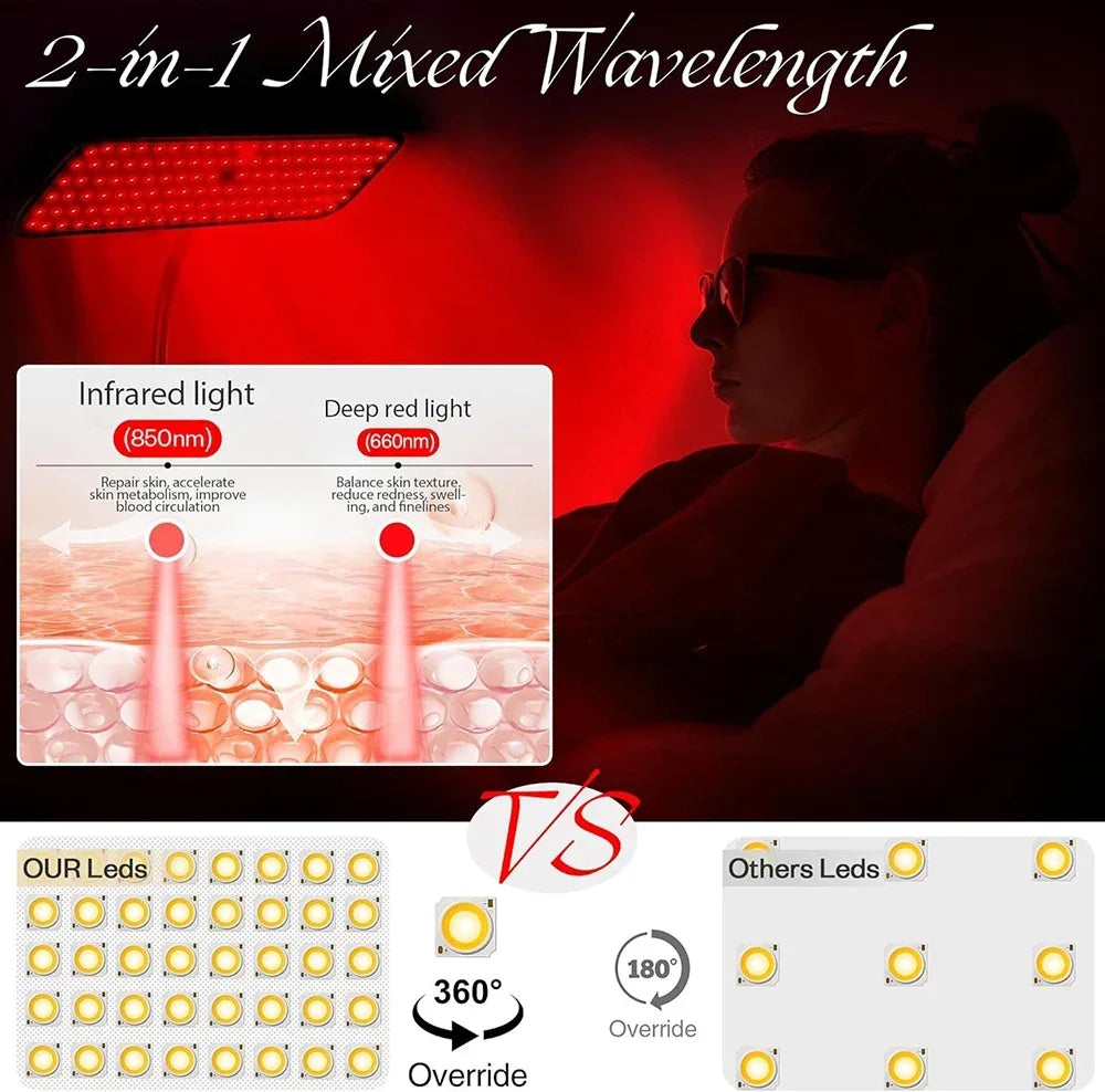 660nm & 850nm LED Roodlichttherapie Lamp – Huid & Spierherstel