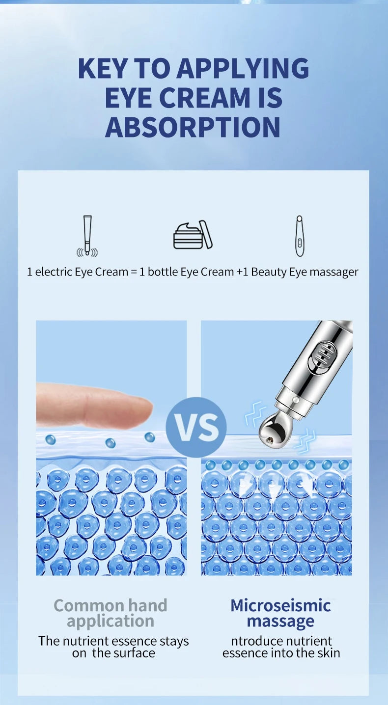OCHEAL Elektrische Massage Oogcrème — Hyaluronzuur, Anti-Rimpel & Hydratatie