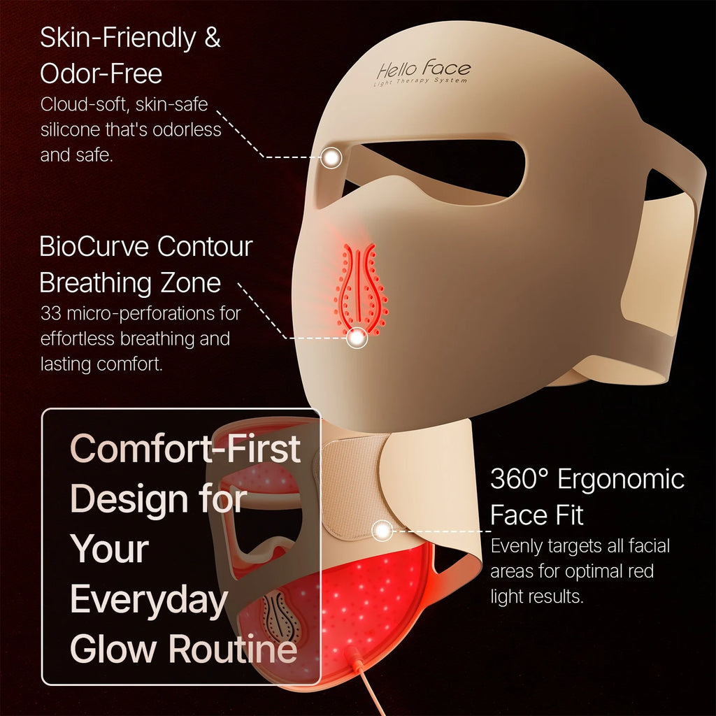 Hello Face M300 4D LED Light Therapy Mask 311 LEDs, 4 Modes, Anti-Aging & Acne Care, Ergonomic Silicone Design, Visual Comfort Kenza Beauty Lab