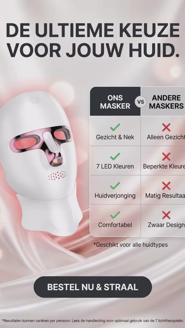 LED Roodlicht Therapiemasker Anti-Aging Acnereductie Kenza Beauty Lab
