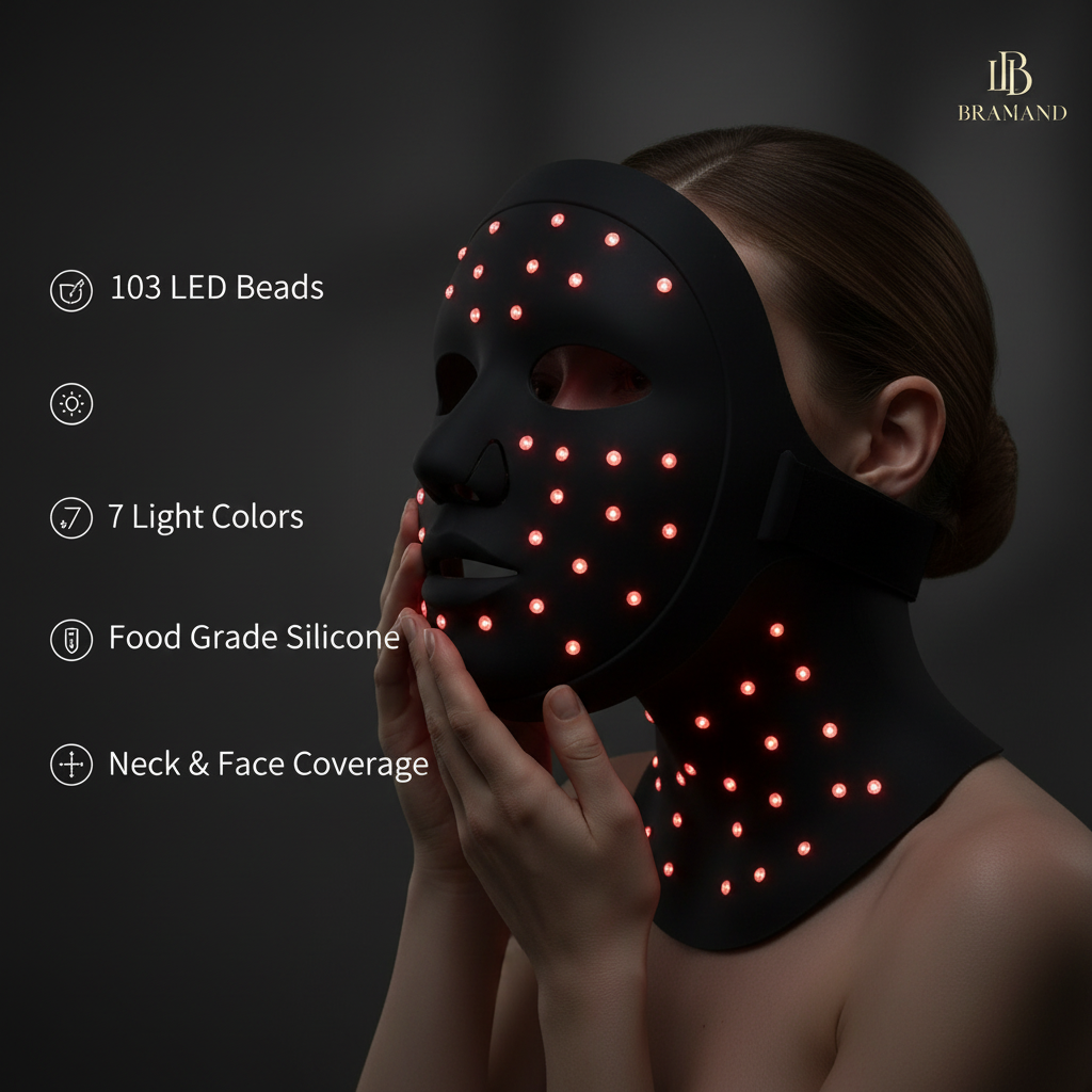 Siliconen LED Hoofd- & Nekmasker — functies infographic zwart